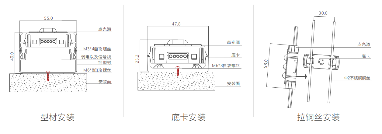 安裝說明.png