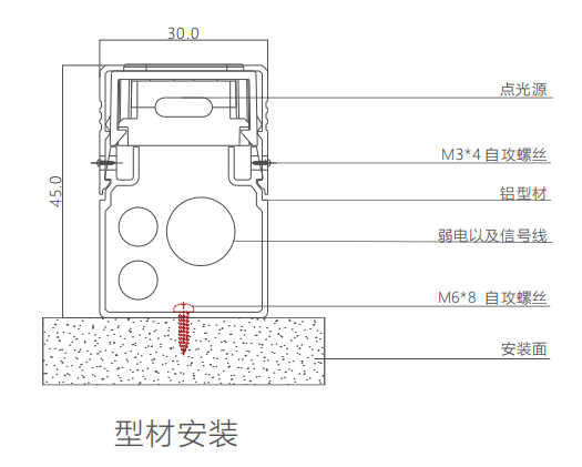 安裝說明.png